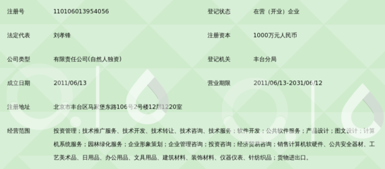 北京安德京銘投資 技術(shù)推廣與軟件開發(fā)的戰(zhàn)略布局
